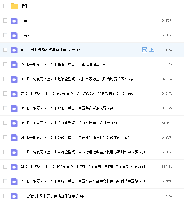 2022高三刘佳斌政治新课改暑假班网课资源插图