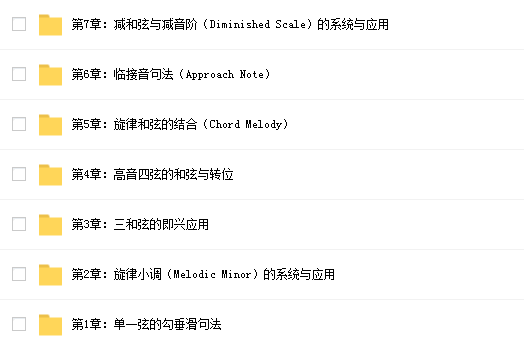 叶贺璞 爵士吉他进阶技法与音阶训练课程资源插图