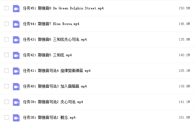 叶贺璞 爵士吉他进阶技法与音阶训练课程资源插图1