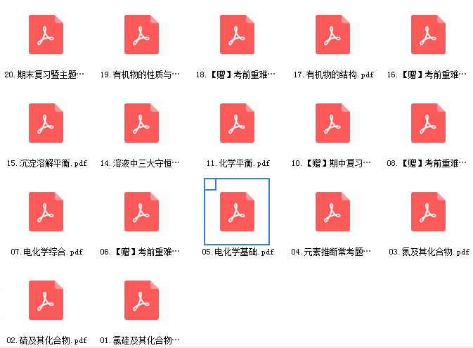 2022高三金淑俊化学秋季班网课资源插图