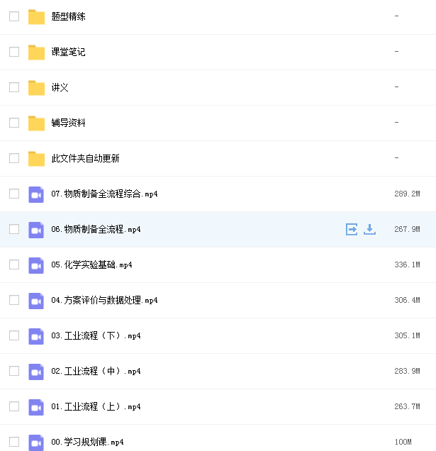 2022高三张文涛化学寒假班网课资源插图1