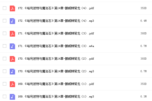 孙亮：读魔法名著学英语插图1