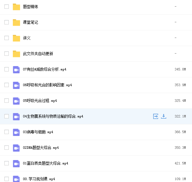 2022高三苏萧伊生物寒假班网课资源插图
