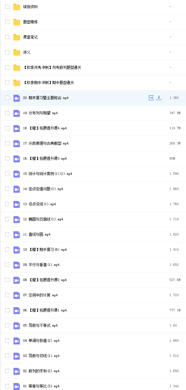 2022高三张华数学尖端秋季班网课资源插图