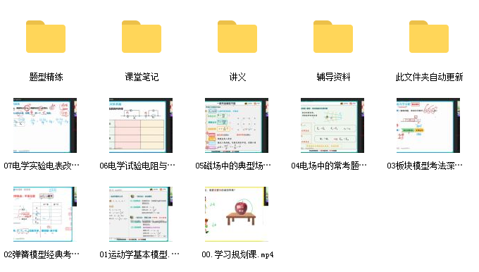 2022高三彭娟娟物理寒假班网课资源插图2
