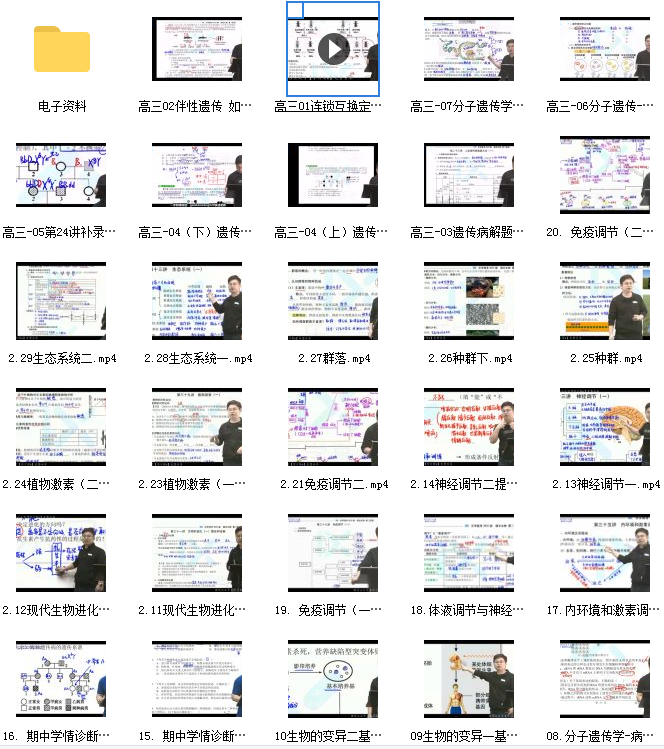 2022高考任春磊（园长）生物二阶段网课资源插图1