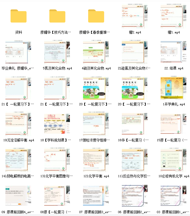 2022届-高三化学【廖耀华】A+网课资源插图1
