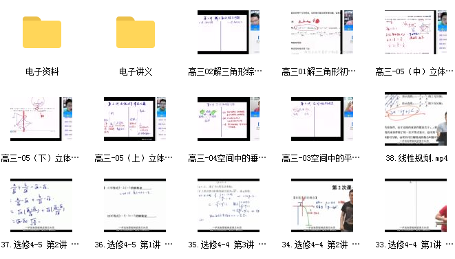2022高考王嘉庆数学网课资源插图1