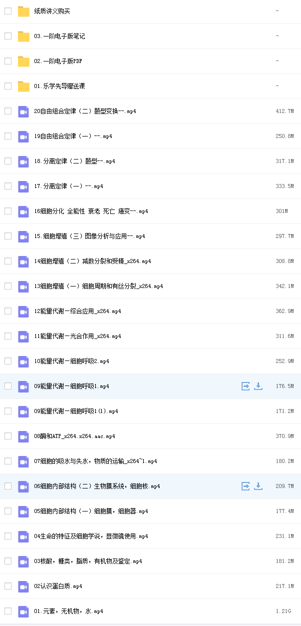2022高考任春磊生物网课资源插图