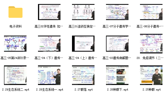 2022高考任春磊生物网课资源插图1