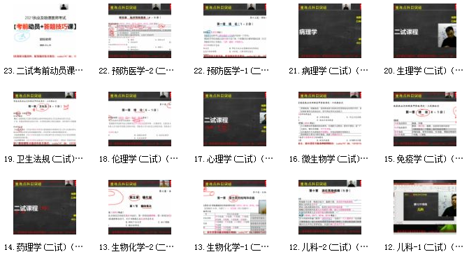 2021医考二试课程资源插图2