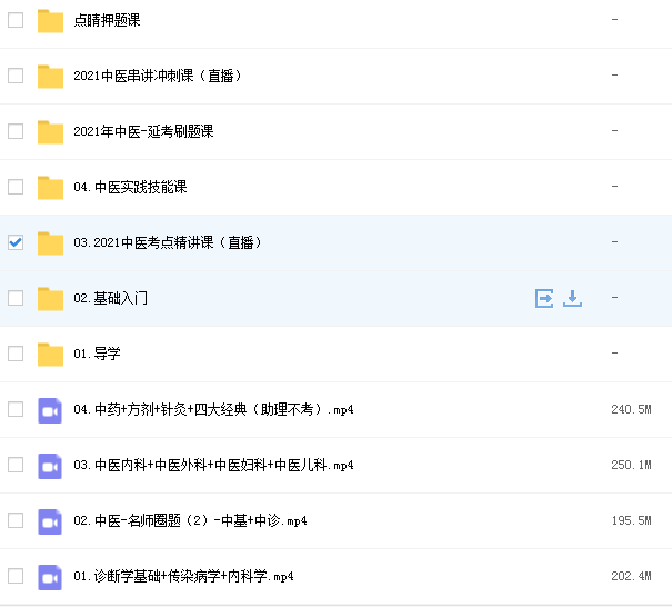 2021阿虎医考课程资源插图1