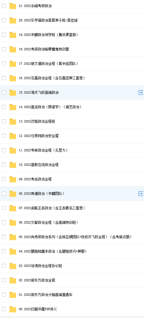 2022考研政治网课百度云资源插图2