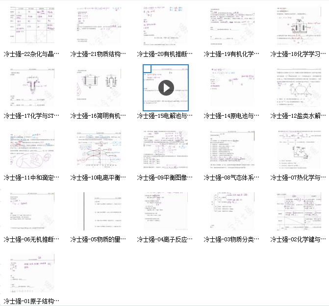 2022高考冷士强化学网课资源插图1