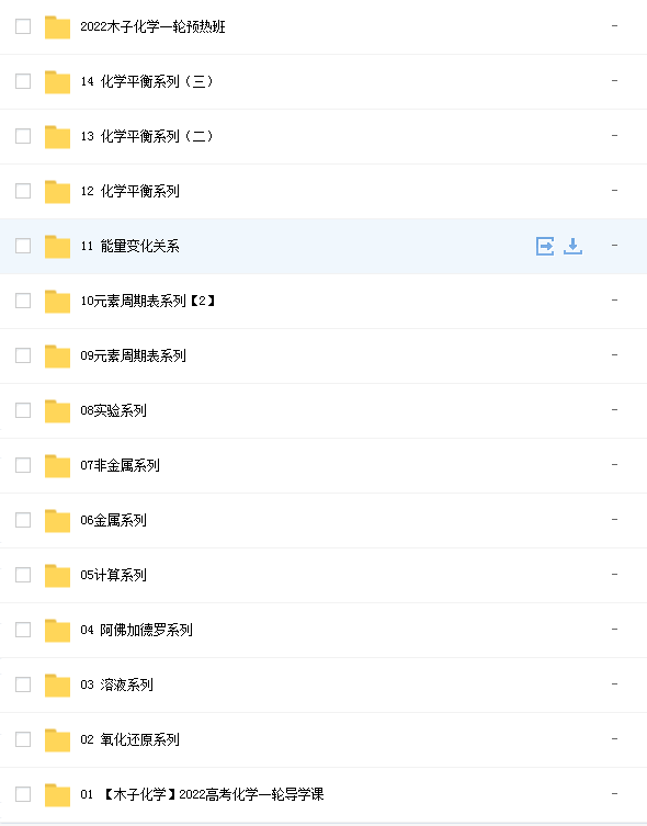 2022高考木子老师化学网课资源插图1