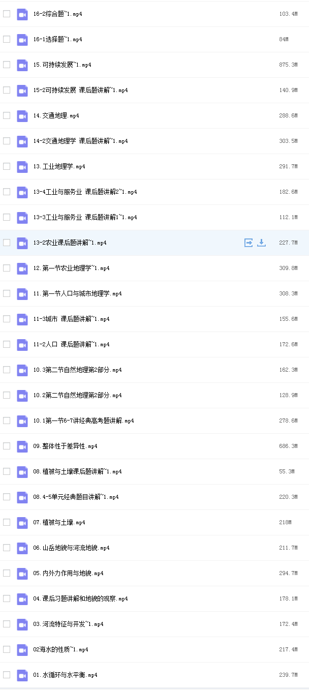 2022高考张彦平地理网课资源插图