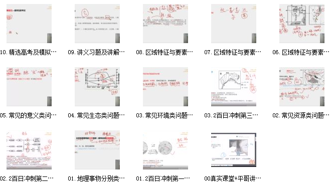 2022高考张彦平地理网课资源插图1