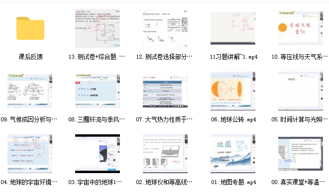 2022高考张彦平地理网课资源插图2