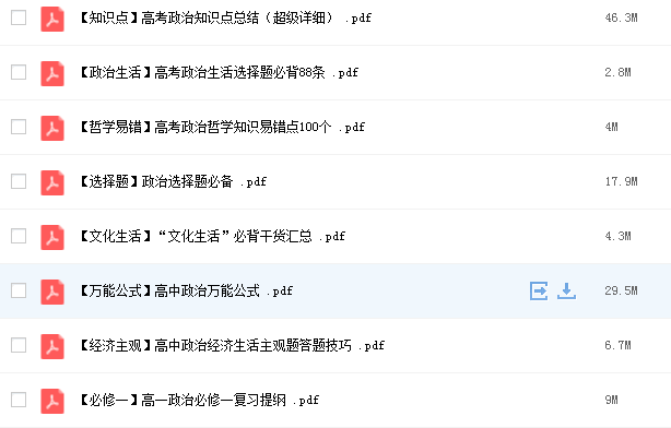 2022高考政治精选pdf资料包插图
