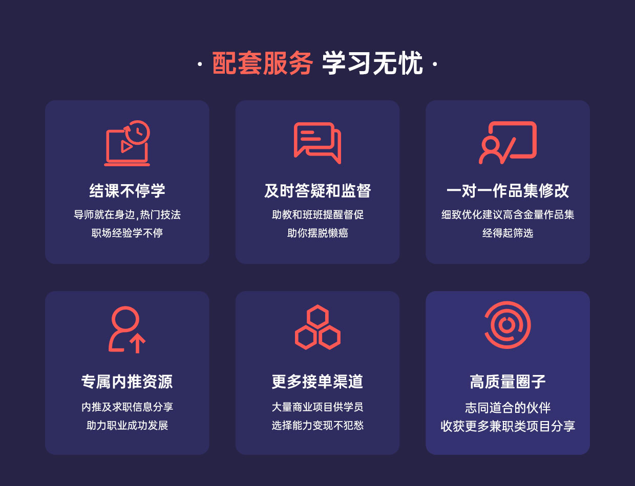 【加密】UI设计系统实战班