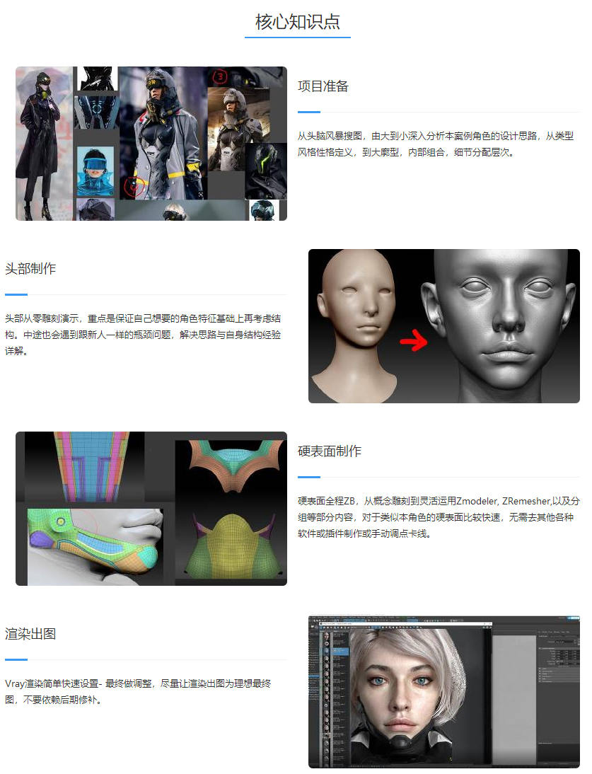 赛博女警影视角色高级案例教学（超清有素材）