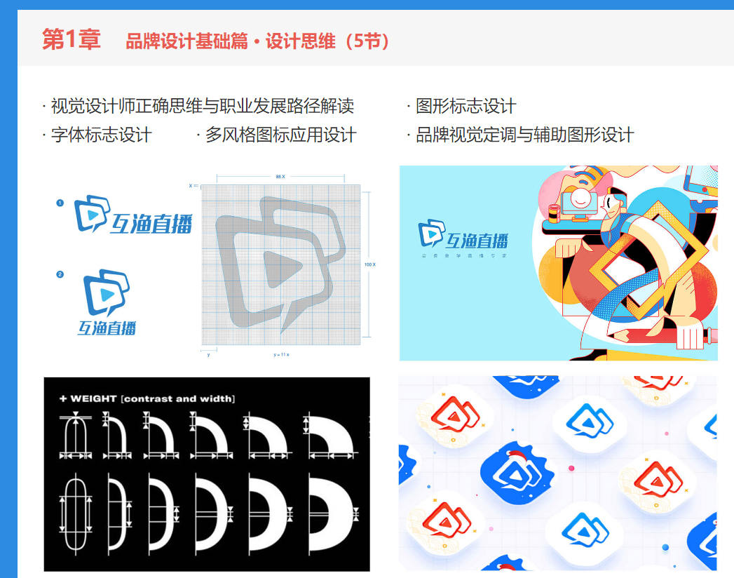 奶哥视觉全能班第三期2020年5月【全套完整超清有课件】