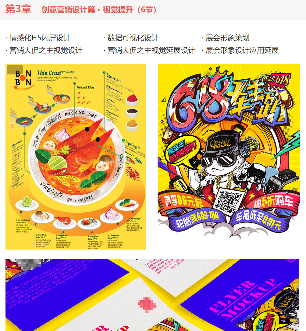 奶哥视觉全能班第三期2020年5月【全套完整超清有课件】