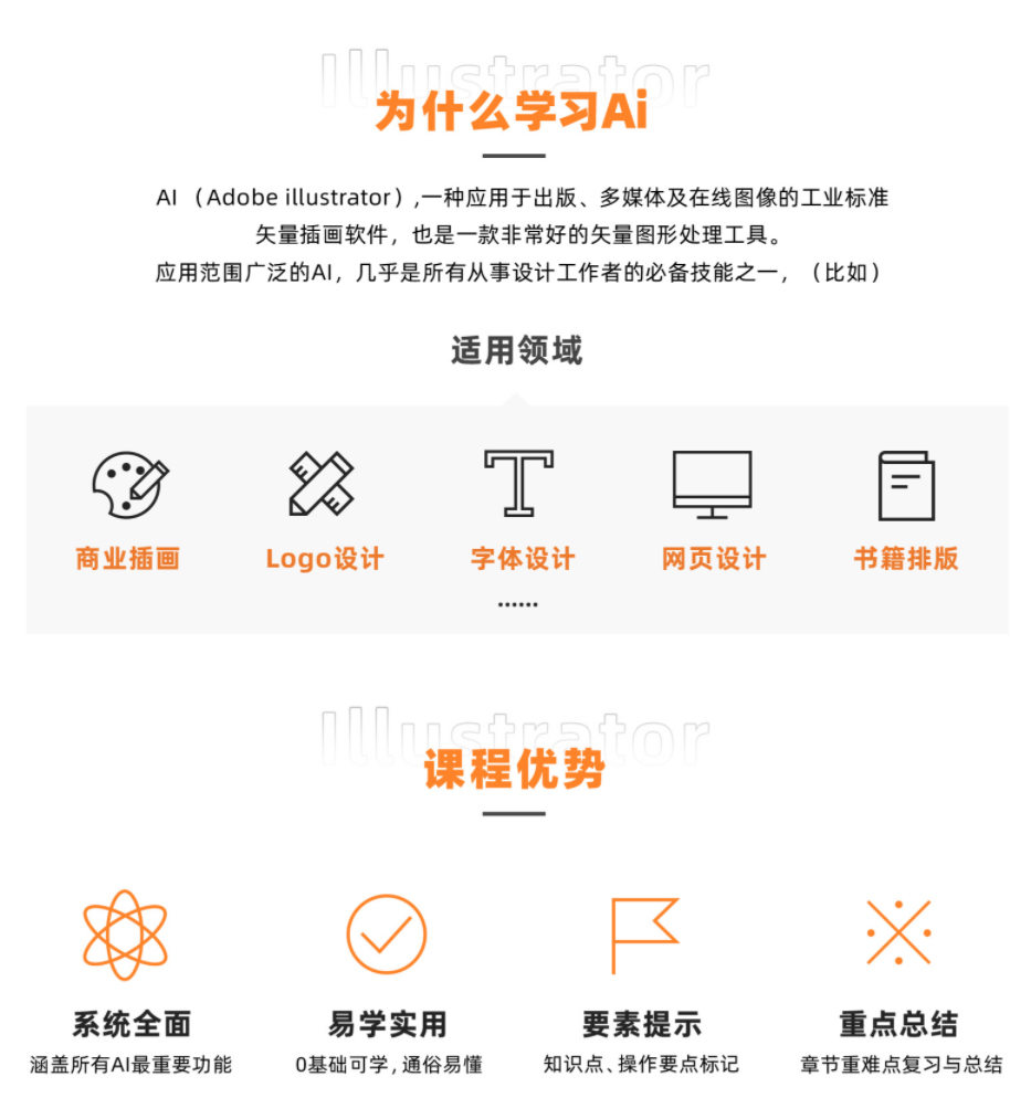 【良知塾】万晨曦 illustrator系统课程 基础篇【超清有素材】