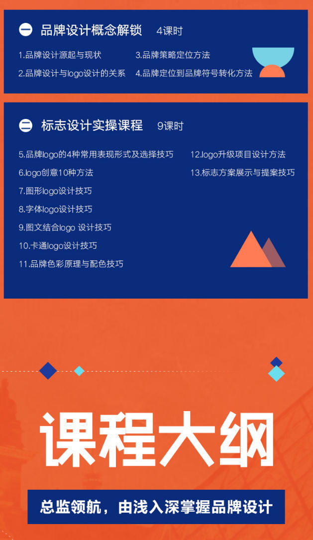 平面设计全能特训班【超清】