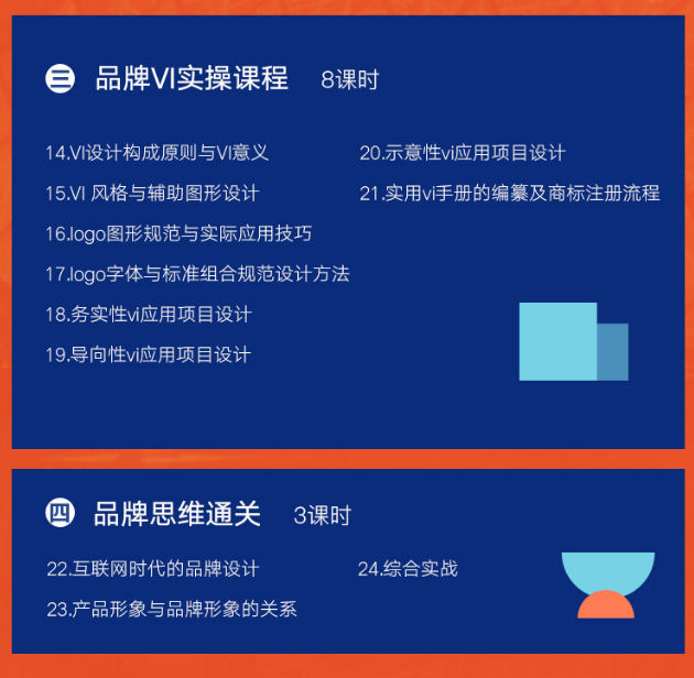 平面设计全能特训班【超清】