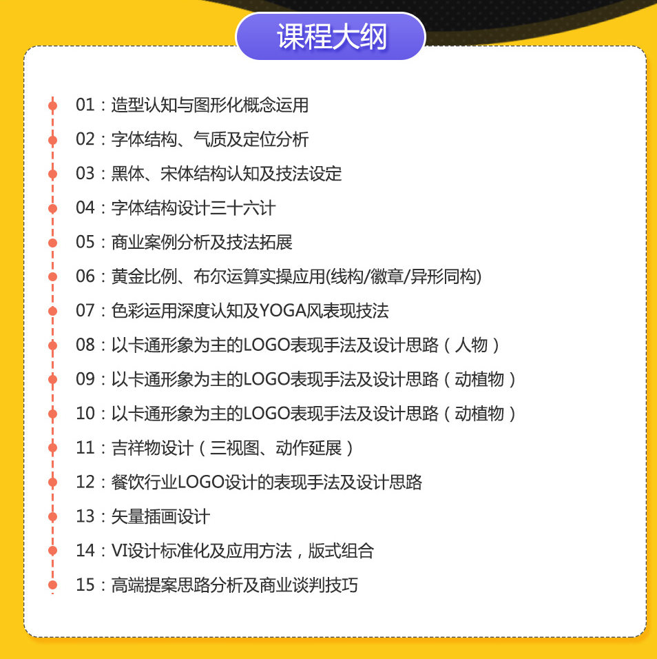 卢帅 商业LOGO-VI特训大师班（超清）