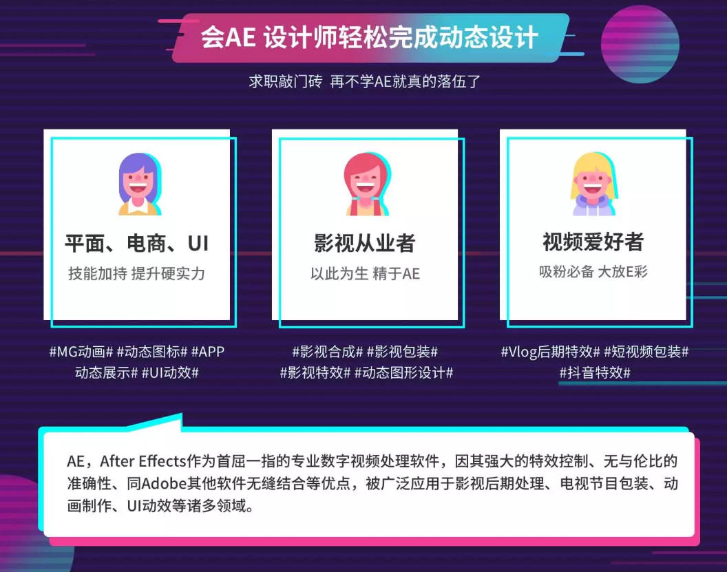 【郭术生】AE系统全能班第4期【超清有素材】
