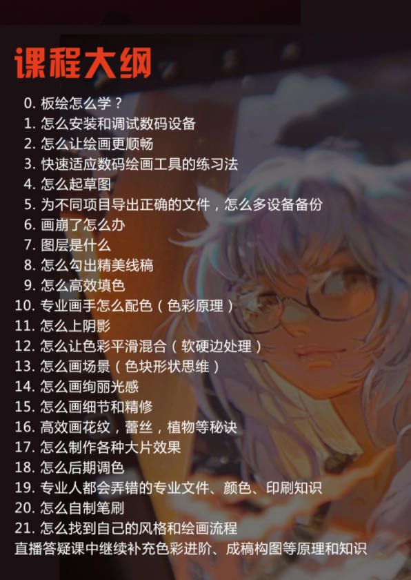 抖抖抖村 通用板绘上手【超清】