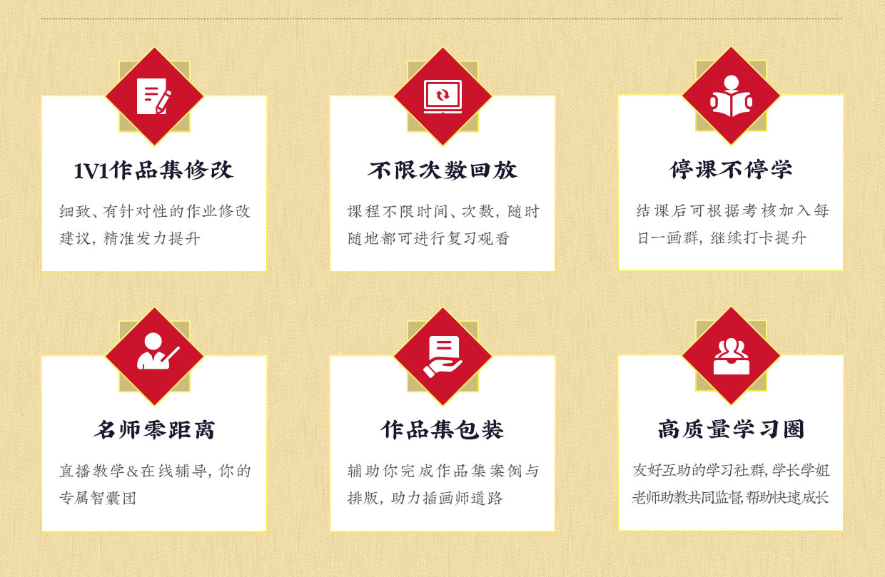 【限时优惠】零基础手绘插画特训班