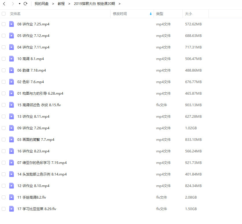 猫君大白板绘课第20期2019【超清】
