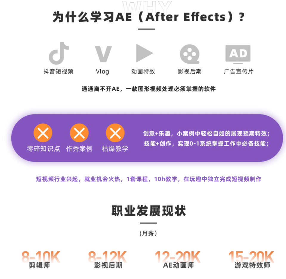 【良知塾】白志勇 After Effects 全案例系统教程【超清】