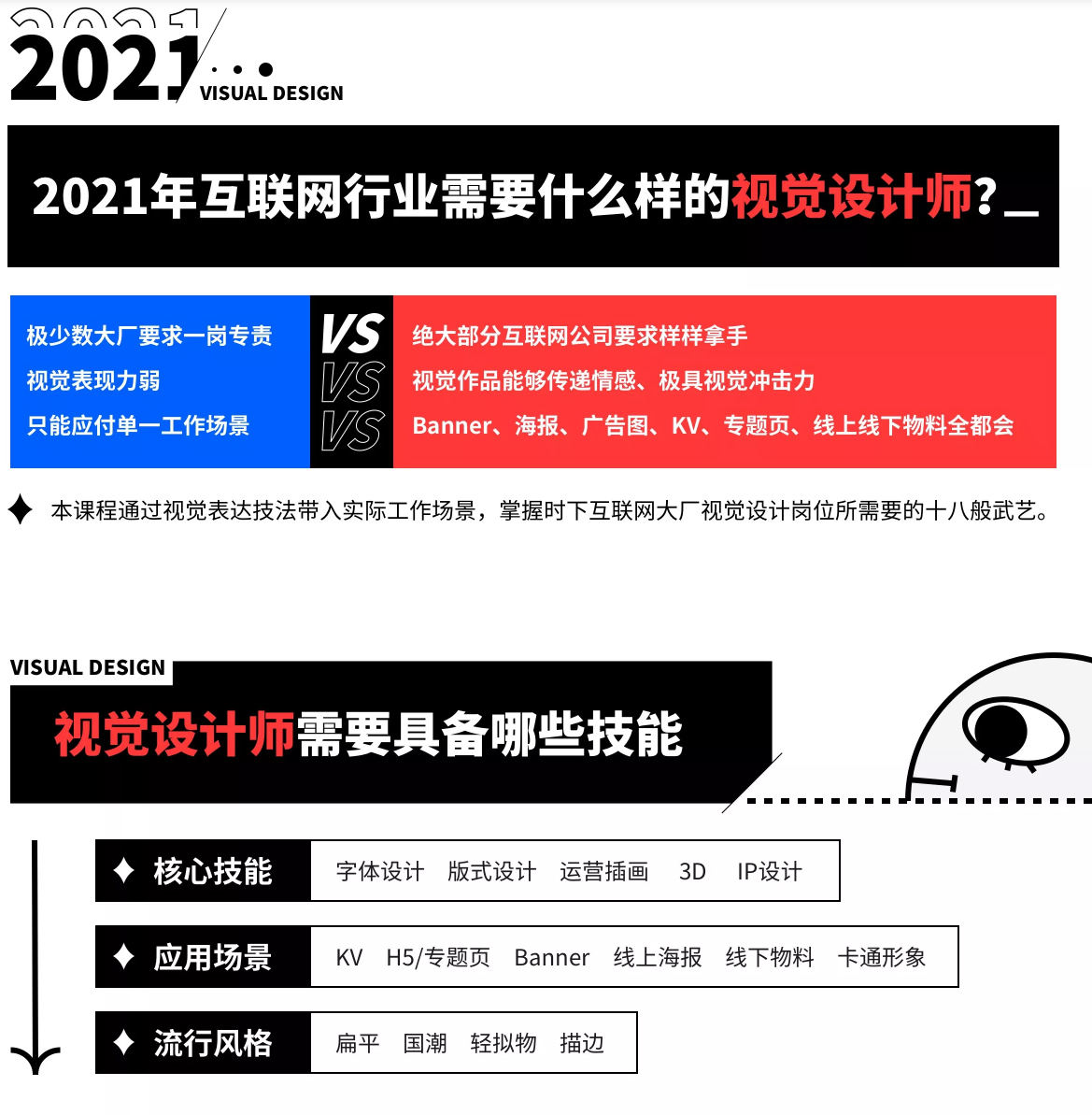 视觉技法全能班2021年5月结课艾琦杨成林【超清有素材】