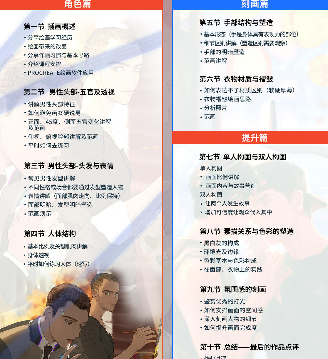 【大触来了】不说破的脏2021年耽美人物角色刻画班【超清】