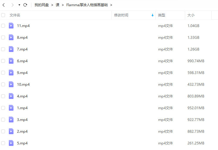 Flamma2022年厚涂人物插画基础【画质还行只有视频】插图