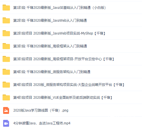 千锋教育Java全套【完整资料】插图2