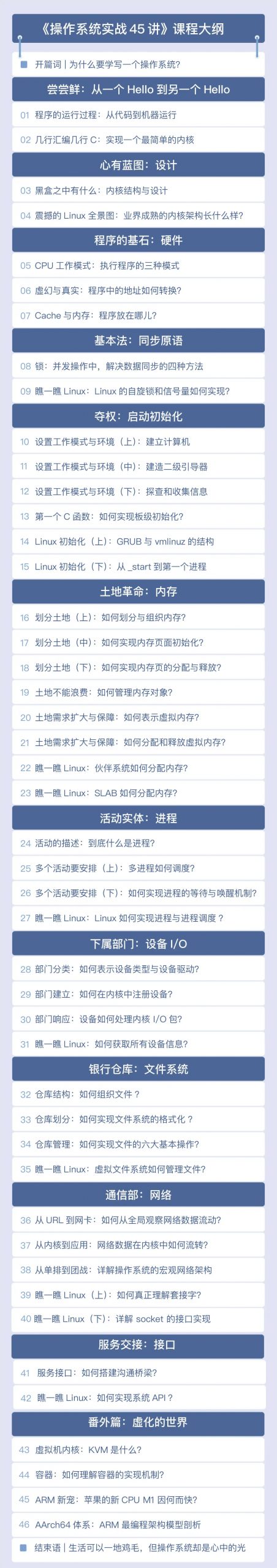极客时间-操作系统实战45讲