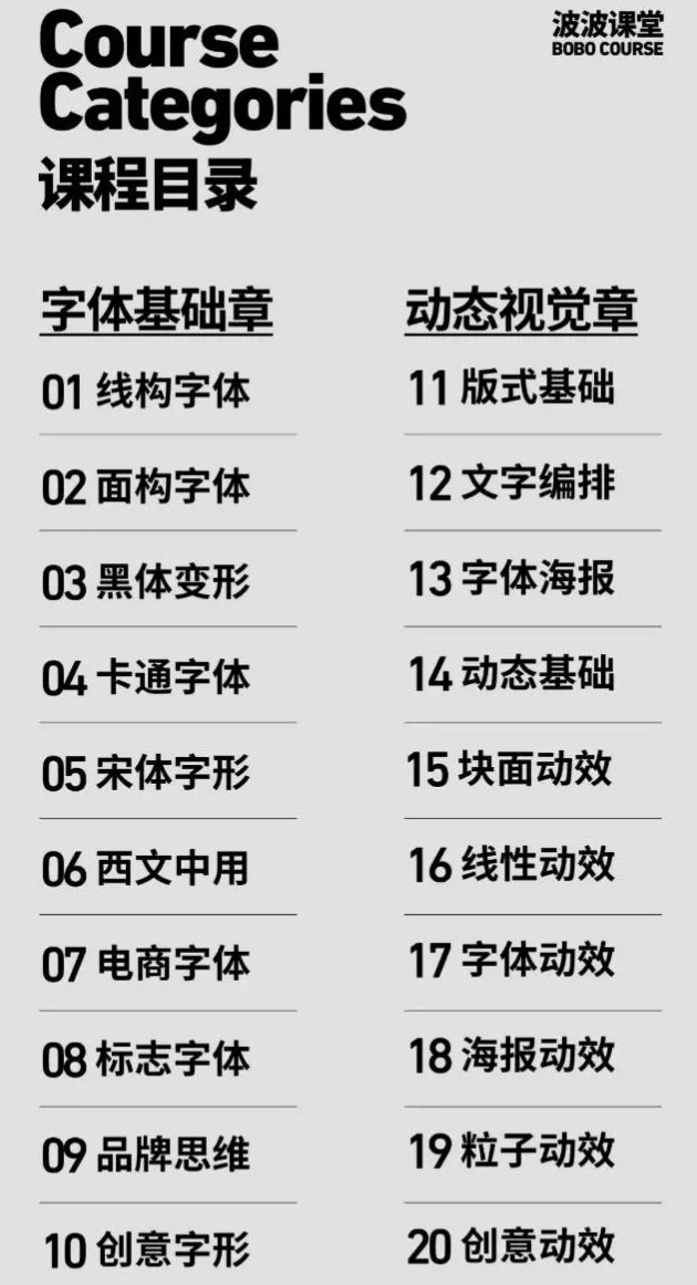 波波课堂动效字体第3期2020年9月结课【画质不错有素材】插图1