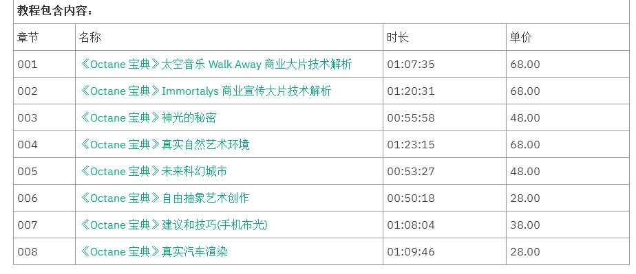 C4D教程《Octane宝典》神光的秘密 太空音乐Walk Away 商业灯光技法全面解析( 灯光 太空人、史诗场景) 视频教程插图1