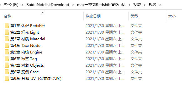 max一枝花Redshift渲染百科不加密超清有工程文件插图2