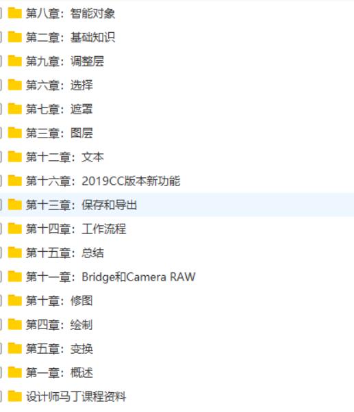 PhotoshopCC 2019 大师课