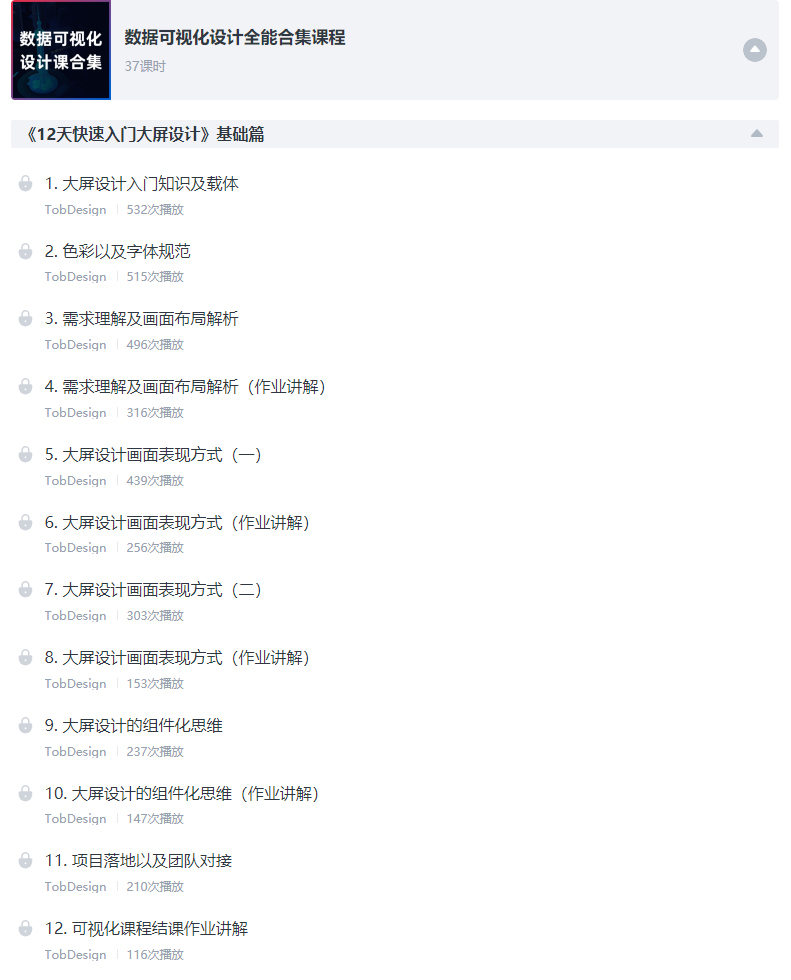 数据可视化设计课-全能合集2020【超清有素材】插图1