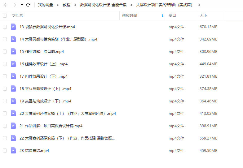 数据可视化设计课-全能合集2020【超清有素材】插图5