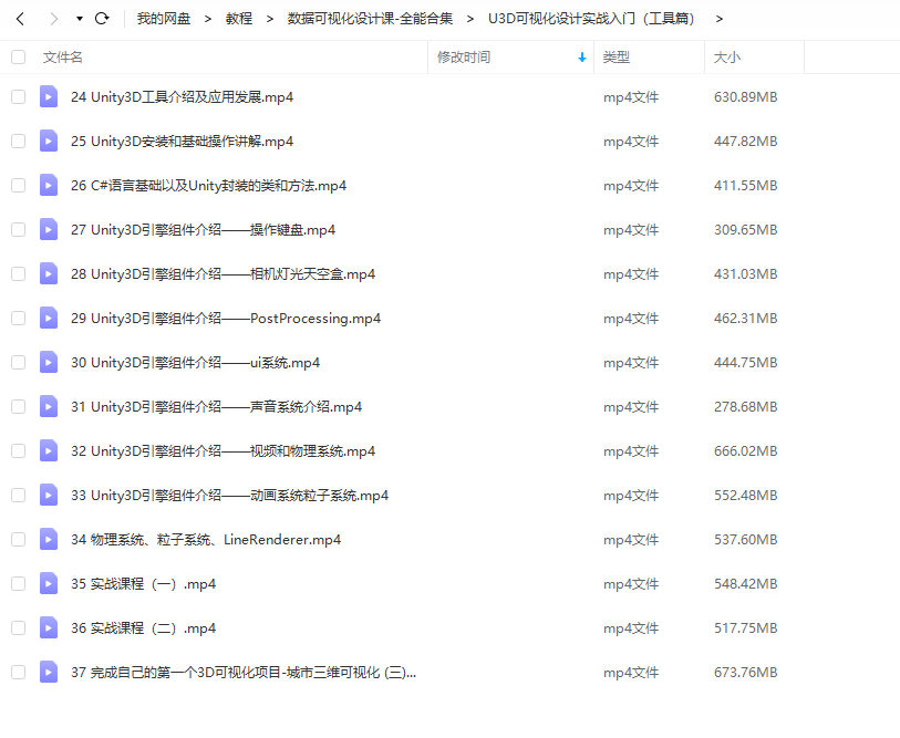 数据可视化设计课-全能合集2020【超清有素材】插图6