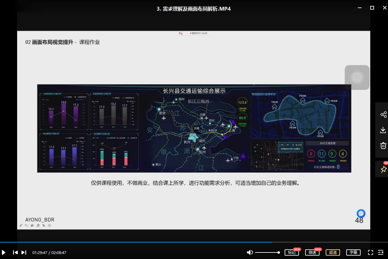 数据可视化大屏设计基础理论及视觉篇2020年9月【超清有素材】插图6
