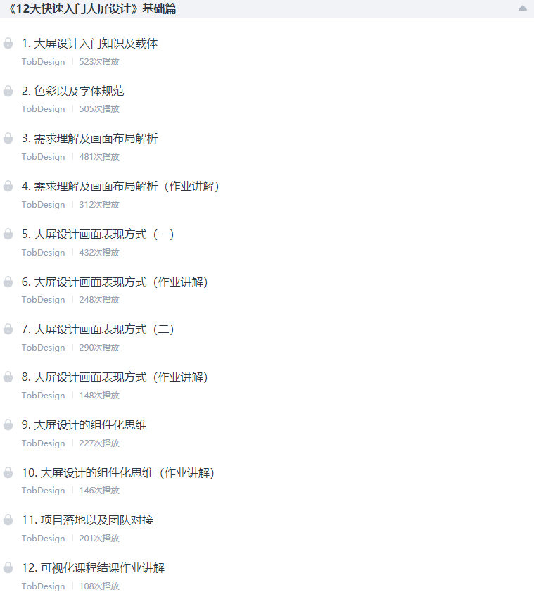 数据可视化大屏设计基础理论及视觉篇2020年9月【超清有素材】插图7